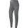 Nike Park 20 Fleece Jogginghose Damen - dunkelgrau